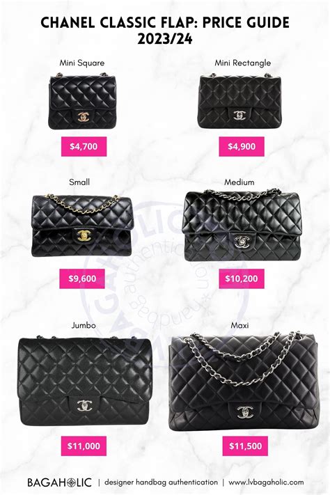 how much does chanel pay|chanel classic flap price increase.